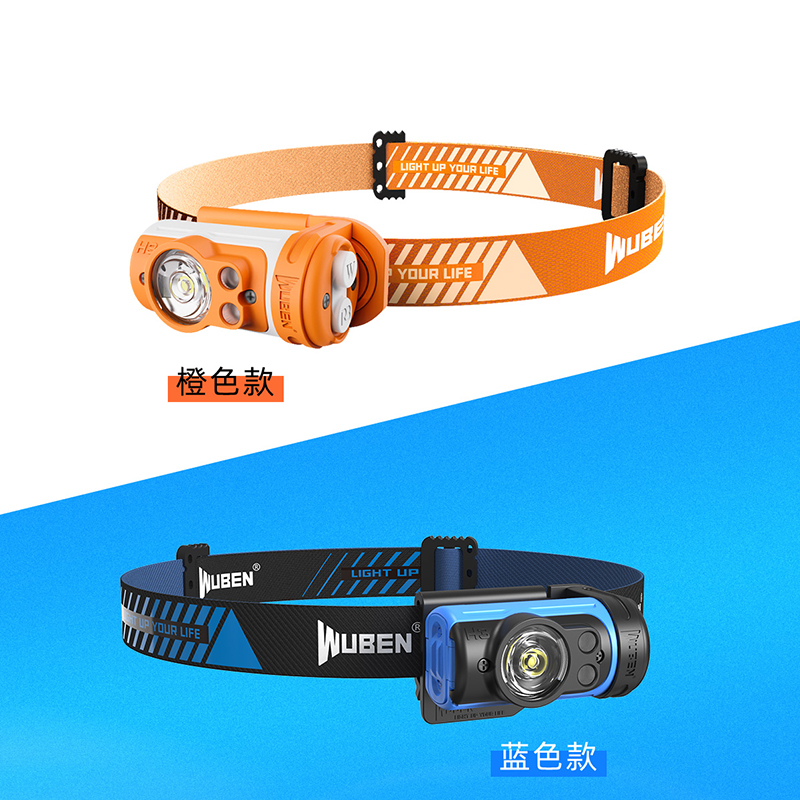 WUBENWubenH3Rotating lightweight mini headlight120Luminous lumens Outdoor three level white light illumination with long battery life